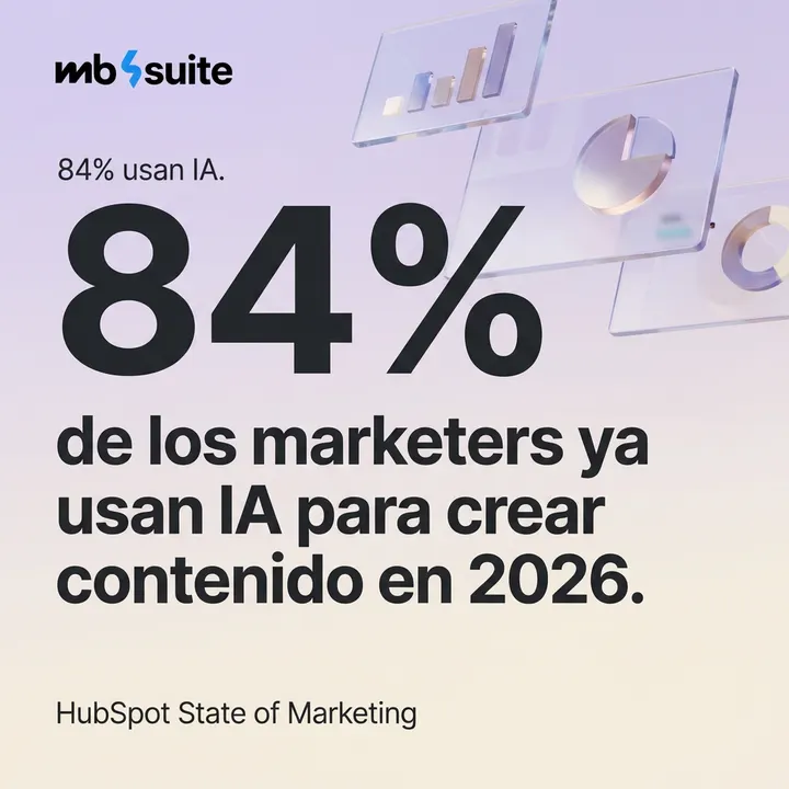 84% usan IA.