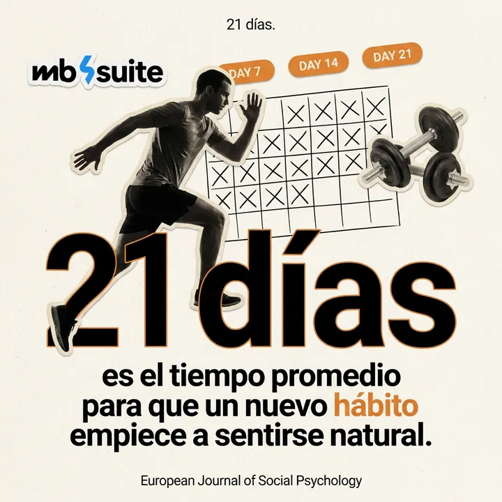 21 días.